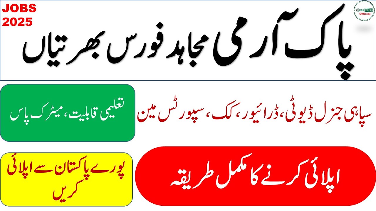 Latest Pakistan Army Contract Posts Mardan 2025